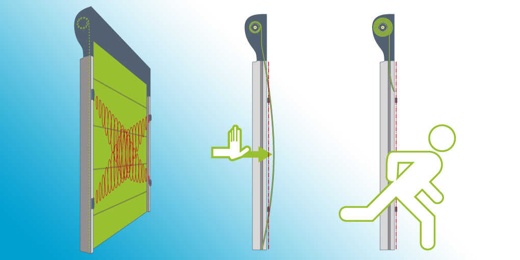 Principe de fonctionnement des portes souples rapides issues de secours